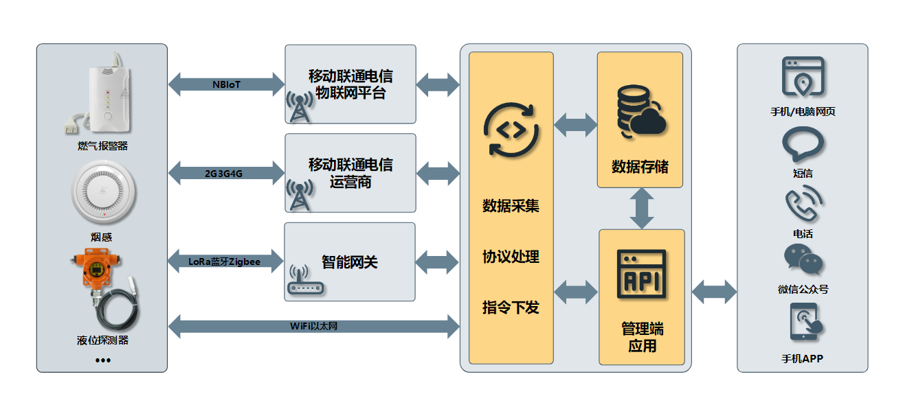 結構.png