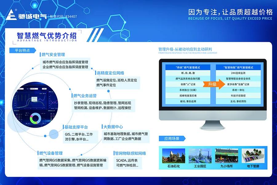 馳誠電氣參展第23屆中國國際燃?xì)庹? alt=