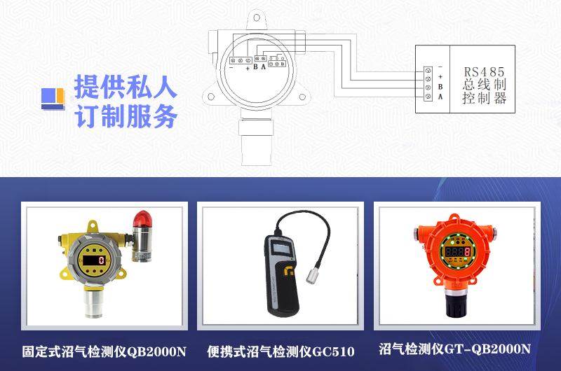 沼氣檢測(cè)儀 檢測(cè)氣體效率高 廠家直銷(xiāo)